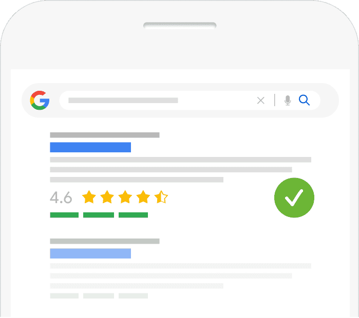 Google review rich snippets included