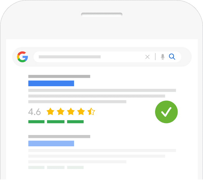 Google review rich snippets included