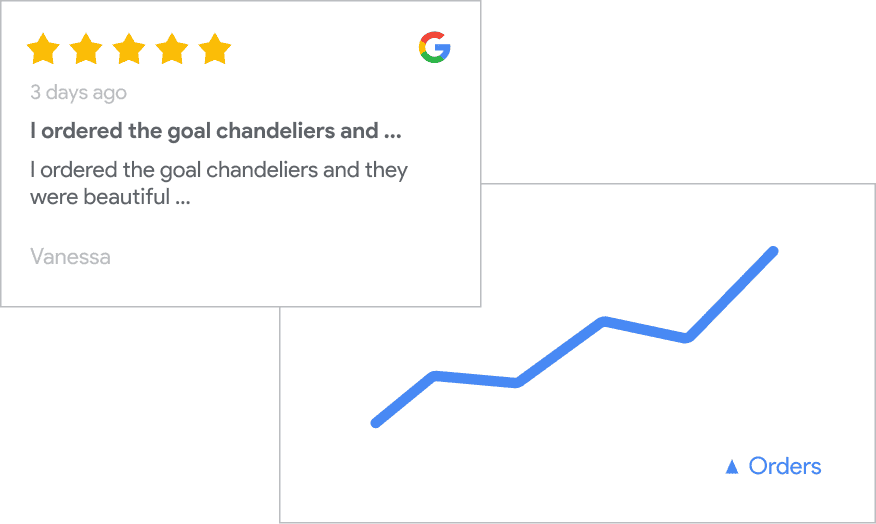 Good ratings impact your orders