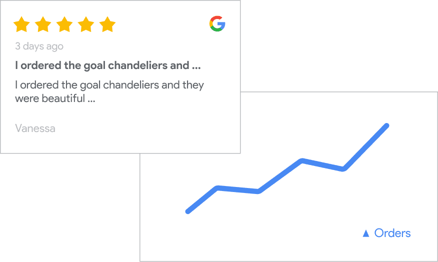 Good ratings impact your orders